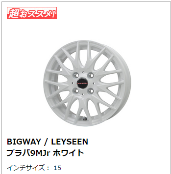 コペン(L880K)のおすすめタイヤと交換費用考察 | こぺんてっく